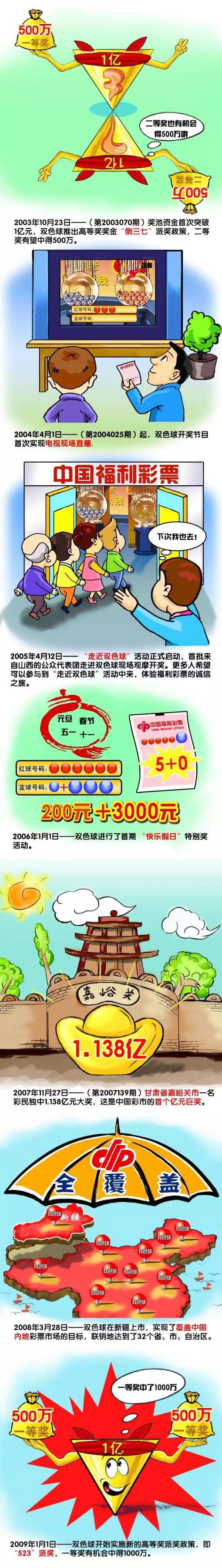 审计局年青干部金岚岚到叶集村任职遴派干部，一向糊口在城市的她刚进农村，格格不进。面临村里人的质疑，金岚岚没有选择辩论，而是选择用本身的尽力往赢取村平易近的信赖……